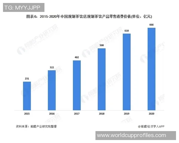 北京街舞队的控制现象与发展趋势深度解读与分析