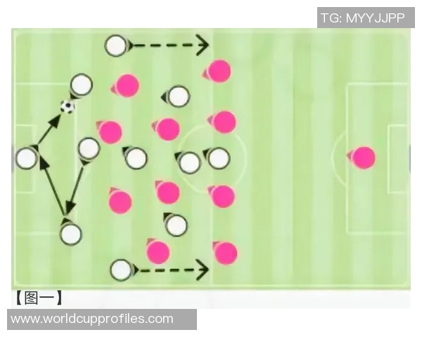 因戈施塔与基尔的激烈对决揭示足球战术与团队协作的精彩瞬间