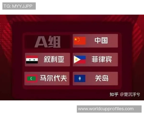 国足与叙利亚激战回顾：战术分析与球员表现全面解读